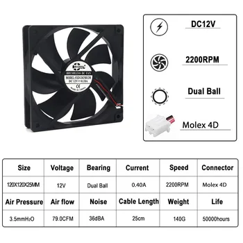1pcs 120mm bilgisayar pc soğutma fanı 12cm molex 4 D Bağlayıcı 12cm 12025 12V 0.40 BİR 2200RPM Eksenel 120x120x25 Akışı DC Fan