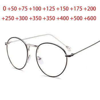 Diyoptri SPH 0 +0.5 +1 +1.5 +2 +2.5 +3 +3.5 +4 +4.5 +5 +5.5 +6.0 Kadınlar yuvarlak Metal çerçeve moda inci gözlük okuma gözlüğü
